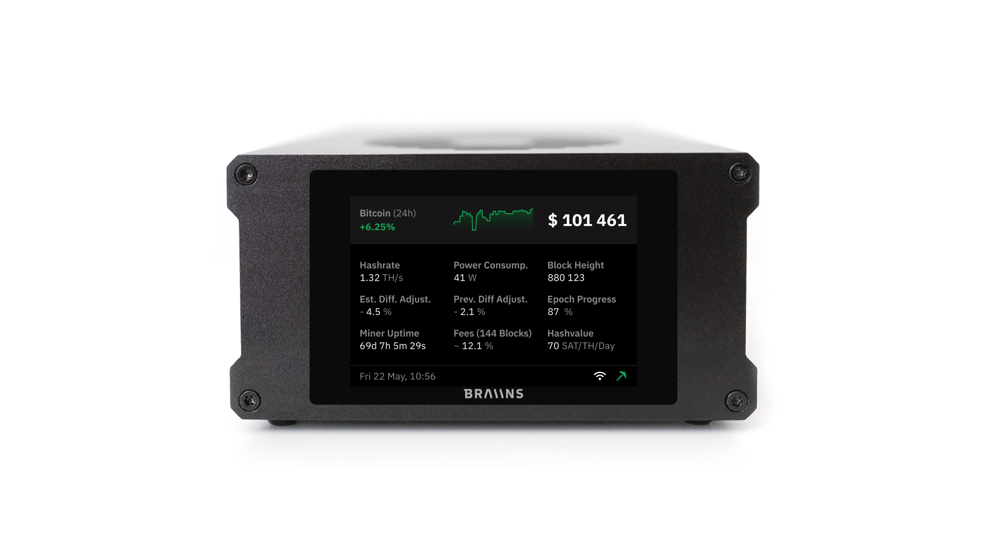Plyisty Miner en Bitcoin, 1050-1060 Kh/S, Mineur de Loterie Bitcoin